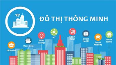 ADB hỗ trợ Việt Nam xây dựng đô thị thông minh