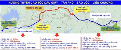 Đầu tư 18.120 tỷ đồng tuyến cao tốc Tân Phú-Bảo Lộc