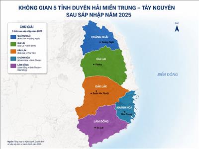  “Mít non gởi xuống, cá chuồn gởi lên”