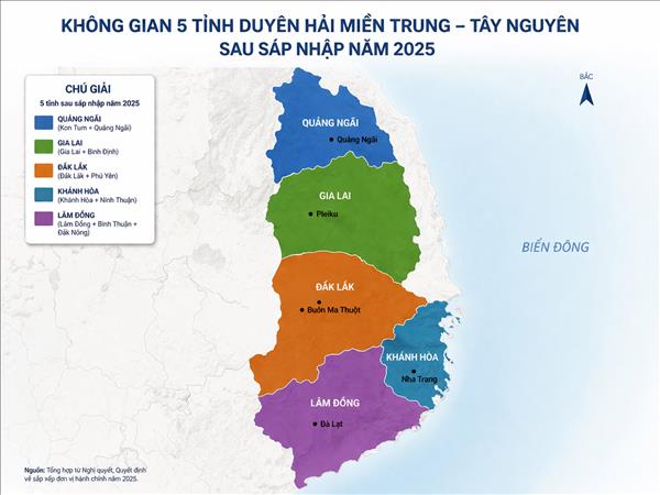  “Mít non gởi xuống, cá chuồn gởi lên”
