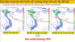 “Bão số 9 và số 10 liên tiếp đổ vào đất liền là tình huống đặc biệt nguy hiểm”