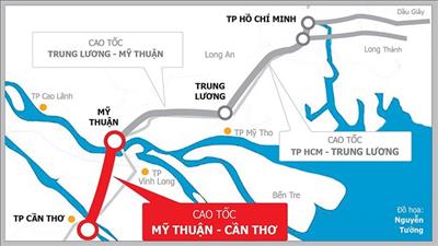 Phê duyệt chủ trương đầu tư dự án cao tốc Mỹ Thuận - Cần Thơ