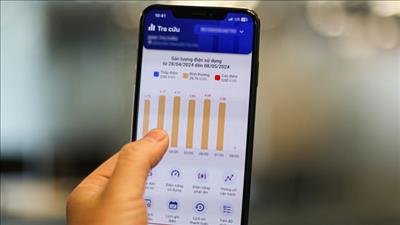 Ứng dụng công nghệ số để thực hành tiết kiệm điện