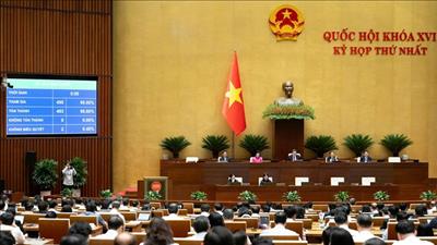 Thông qua Nghị quyết về cơ chế phòng ngừa và giải quyết tranh chấp đầu tư quốc tế