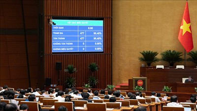Thông qua Luật sửa đổi, bổ sung một số điều của 4 luật về khoa học, công nghệ và viễn thông