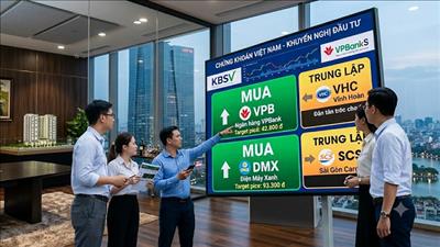 Một số cổ phiếu khuyến nghị nên quan tâm ngày 25/6