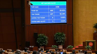 Thông qua Luật Báo chí sửa đổi