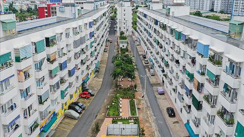 Đề xuất một số cơ chế đặc biệt xử lý vướng mắc trong phát triển nhà ở xã hội