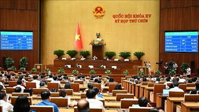 Ban hành Nghị quyết của Quốc hội về việc sắp xếp đơn vị hành chính cấp tỉnh