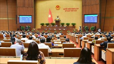 Quốc hội thông qua Nghị quyết về Kế hoạch phát triển kinh tế - xã hội năm 2024