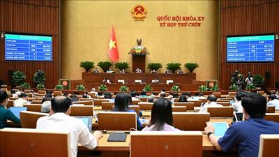 Quốc hội thống nhất giảm 2% thuế VAT đối với nhiều nhóm hàng hóa, dịch vụ