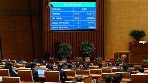 Thiết lập tòa án chuyên biệt cho Trung tâm tài chính quốc tế