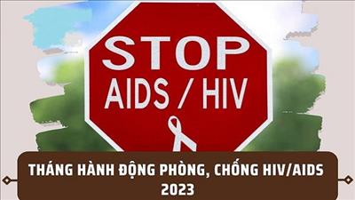 Triển khai Tháng hành động quốc gia phòng, chống HIV/AIDS năm 2023