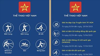 Ra mắt ứng dụng Thể thao Việt Nam