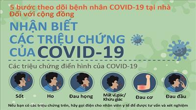 Khuyến cáo theo dõi bệnh nhân Covid-19 tại nhà của WHO