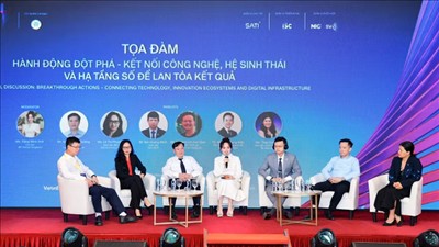 Kết nối công nghệ và hệ sinh thái đổi mới sáng tạo