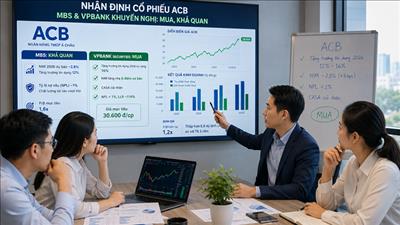 Một số cổ phiếu cần quan tâm ngày 3/6