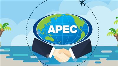 Ban hành quy chế hoạt động của Ủy ban Quốc gia APEC 2027