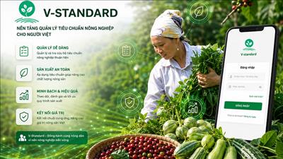 Ứng dụng AI trong truy xuất nguồn gốc nhằm nâng cao năng lực cạnh tranh của nông sản Việt